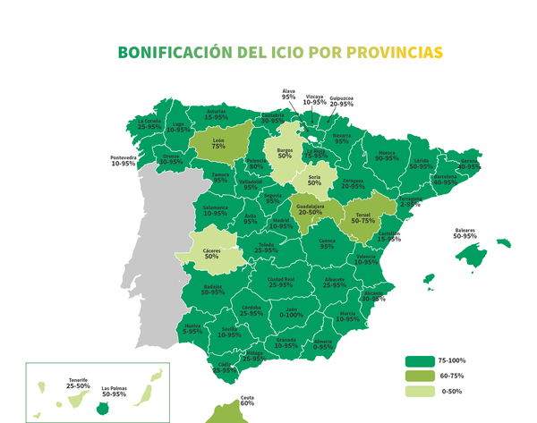 MAPICIO - Subvenciones para placas solares en 2024: ayudas para tu instalación